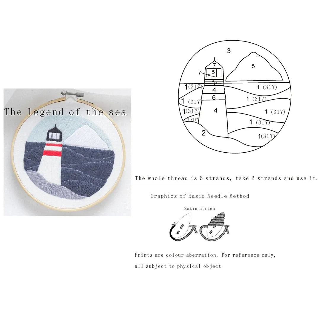 DIY Embroidery Bamboo Hoop Decor - Coastline  Lighthouse Sunrise