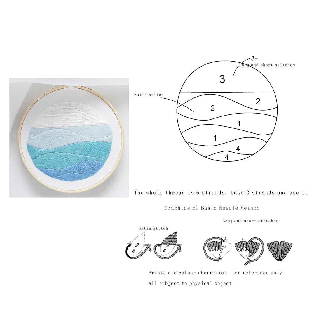 DIY Embroidery Bamboo Hoop Decor - Coastline  Lighthouse Sunrise