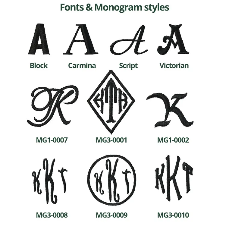 Kevin's Custom Monogram