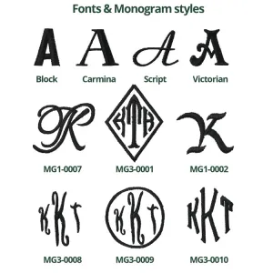 Kevin's Custom Monogram