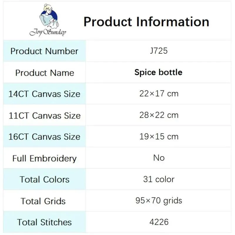 Lemon Cinnamon DIY Cartoon Pattern Stitch Embroidery