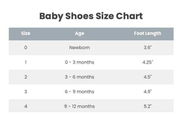 Mayoral Newborn Sandals - White