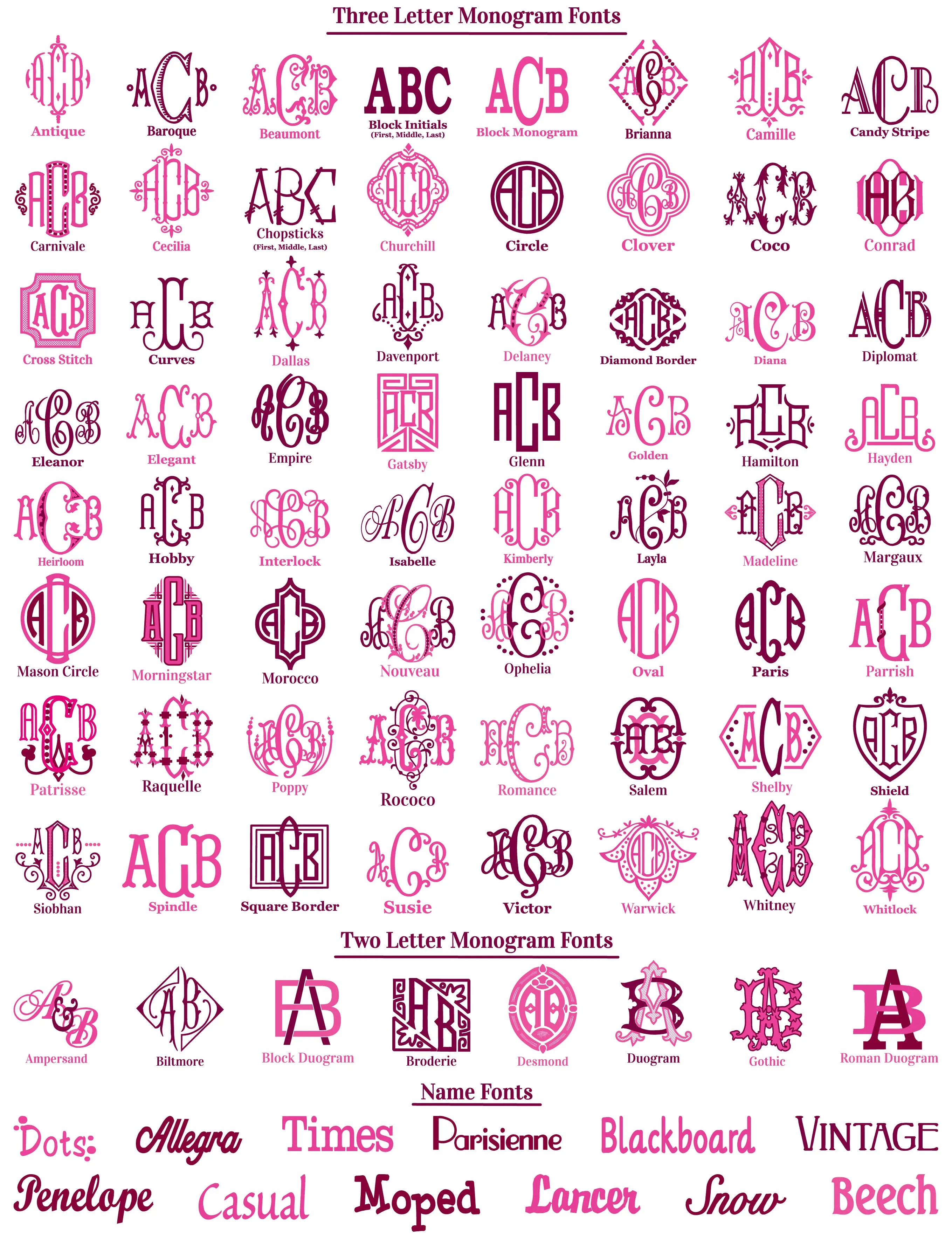 Monogrammed Canvas Basket
