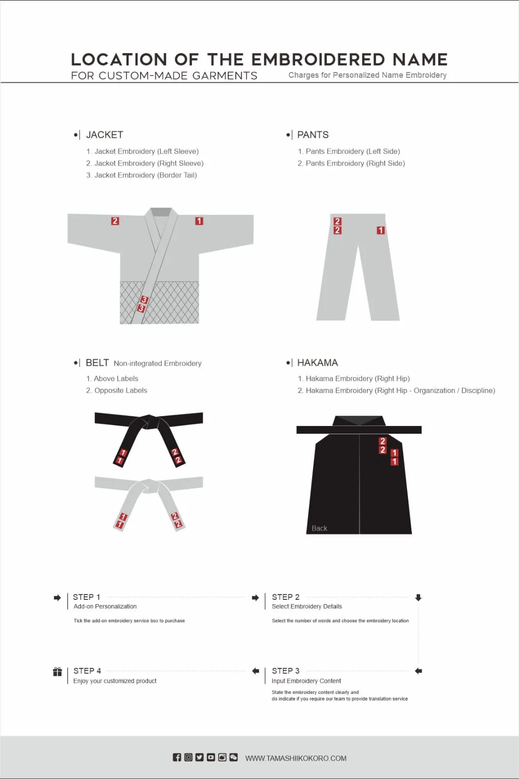 OKINAWA PREMIUM KATA SET