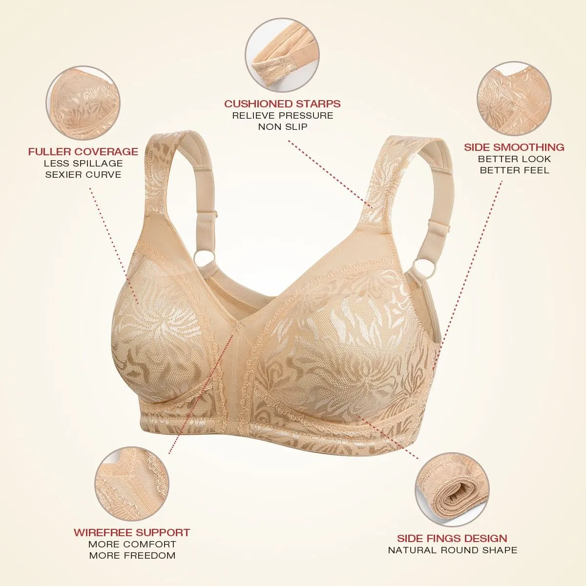 Plus Size Non Padded Wire-free Minimizer Bra Dark Nude