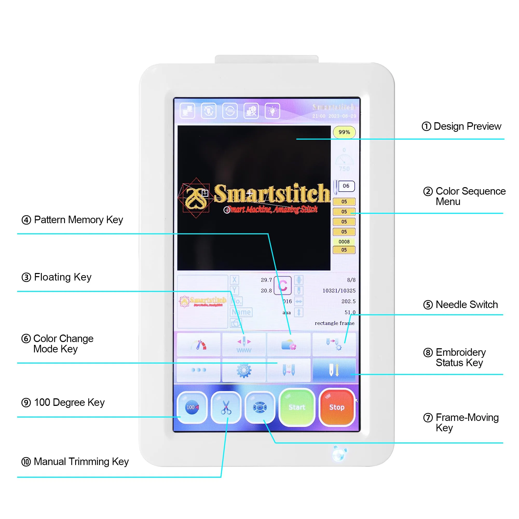 Smartstitch S-1201 Compact Embroidery Machine with 12 Needles, 1200SPM Max Speed, 7“ Touch Screen, 9.5"x12.6" Embroidery Area, Your First Commercial Embroidery Machine for Flat, Hat, T-shirt and more