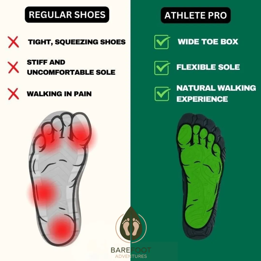 TerraStride™ Breathable Zero Drop Shoes - All-Terrain