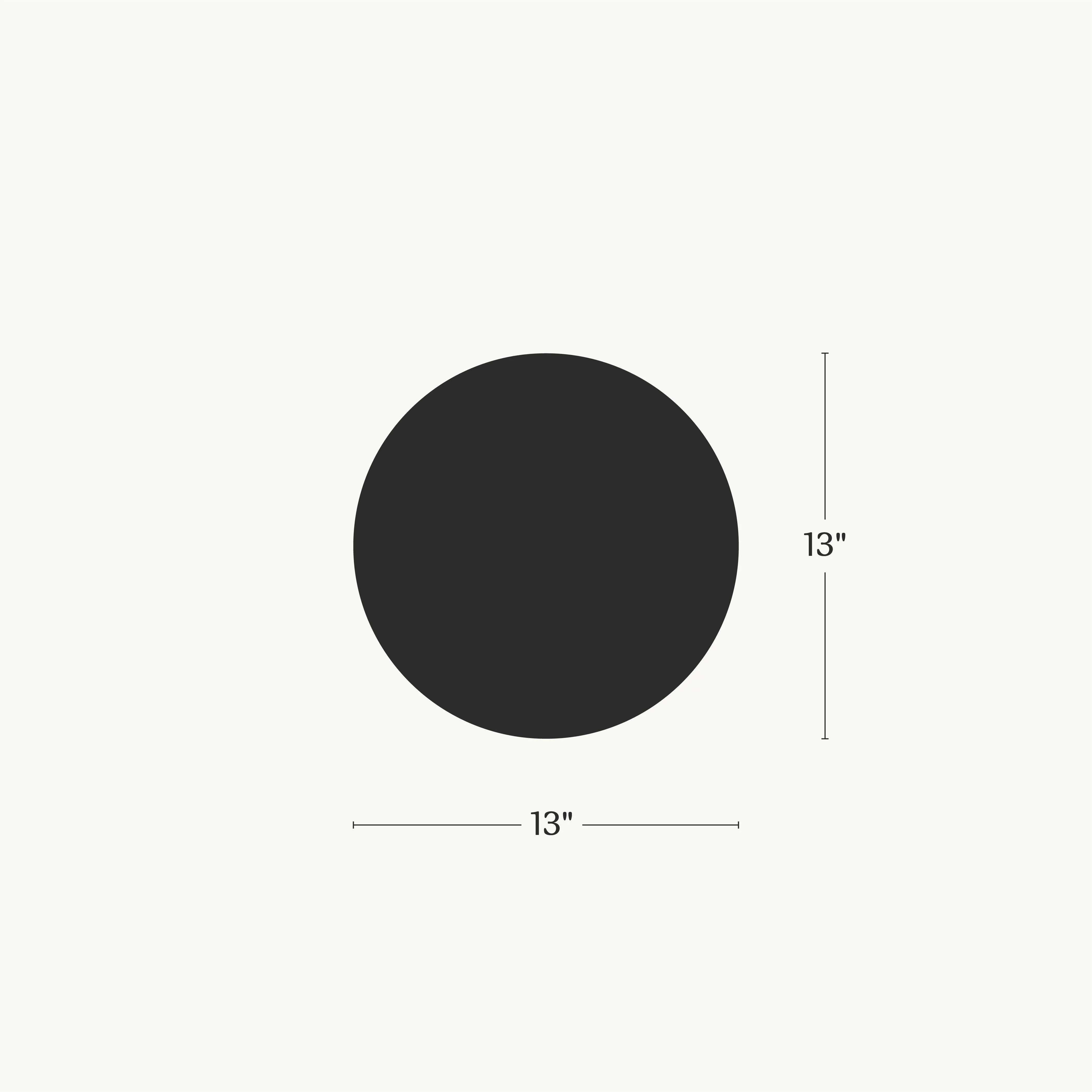 The Small Circle in Canvas